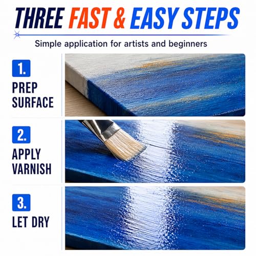 High Gloss Clear Acrylic Paint Sealer for Art & Crafts - Non-Yellowing Varnish