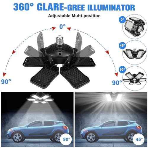 LED Garage Lights Bulb 2 Pack 180W 18000LM 6500K Led Shop Light with 6 Plus 1 Deformable Panels Basement Barn Ceiling Lights for E26/E27