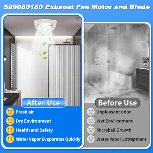 S99080180 Bathroom Exhaust Fan Motor & Blade Assembly - 180 CFM Replacement Kit