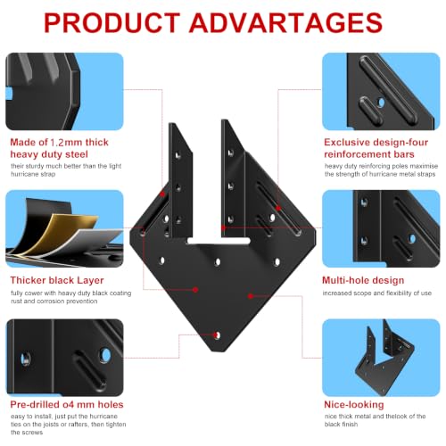 JimXiaLai Black Steel Hurricane Ties for Rafters - 30 Pack, 1.2mm Heavy-Duty