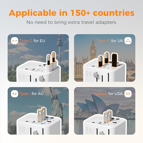 TESSAN Grey White Universal Travel Adapter 28W with USB-C & USB Ports
