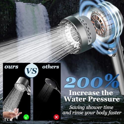 FEELSO Gray Handheld Shower Head with Filter, High Pressure & Water Saving