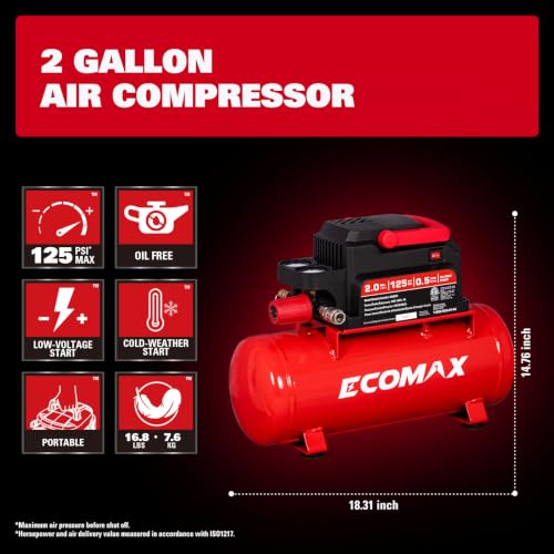 ECOMAX 2 Gallon Portable Air Compressor 125 PSI Oil-Free Lightweight with Accessory Kit