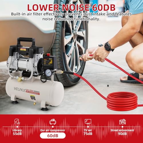 VELPAX 2.4 Gallon Ultra Quiet Oil-Free Air Compressor 60dB 1.5HP 110V