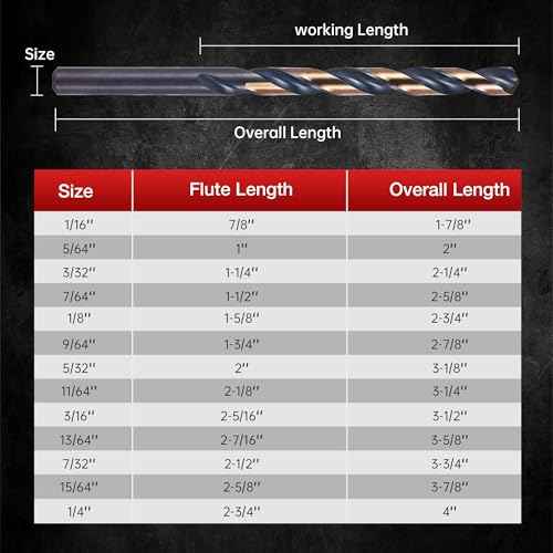 13Pcs Cobalt Drill Bit Set 1/16"-1/4", 135 Degree Tip HSS with Black and Gold Finish with Storage Case, Twist Jobber Drill Bit Kit for Cast Iron, Hard Metal, Stainless Steel, Plastic and Wood