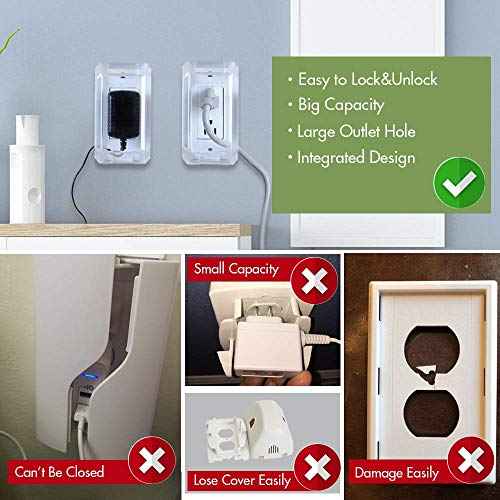 EUDEMON Baby Safety Electrical Outlet Cover Box Childproof Large Plug Cover for Babyproofing Outlets Easy to Install & Use (1 Pack,Transparent)