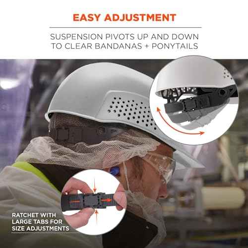 Ergodyne Skullerz 8951 Vented Hard Shell Bump Cap with Suspension