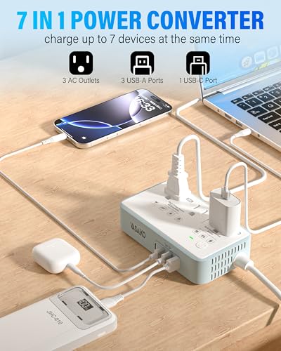 VASAIKO White 2000W 220V to 110V Travel Voltage Converter & European Plug Adapter