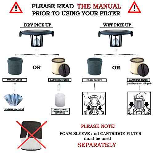 HQRP Foam Filter Sleeve compatible with Shop-Vac 905-85, 90585 fits 2010, 2010A, 2015, 2015A, 2E150, 2E200, 3150, 3200, 3225, 3332, 3332.5A, 3332.5B, 3333.5, 3333.OH, 3334 Wet Dry Vacuums
