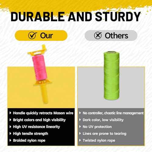 SDHUATUO Mason Line with Handle, #18 250Ft Nylon String Braided Construction Twine for Precision Work, Architectural, Gardening, Masonry Jobs, DIY £¨Fluorescent Pink£©