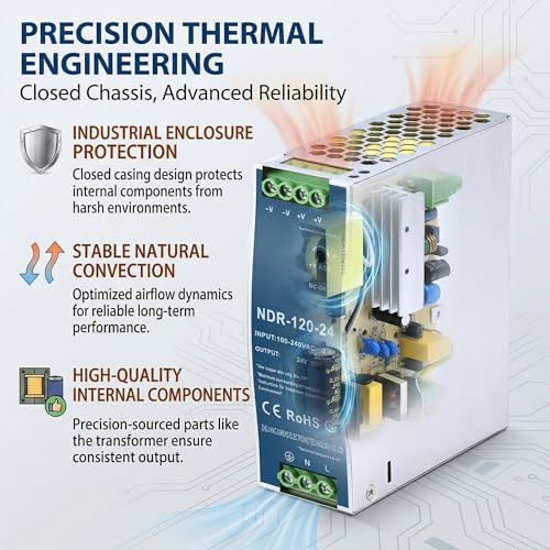XSHBGF 120-24 24V DC Power Supply DIN Rail 120W 5A Switch Converter - Model NDR-120-24