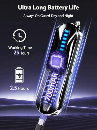 ERYITRDK Black Hidden Camera & GPS Detector Portable Spy Device Finder