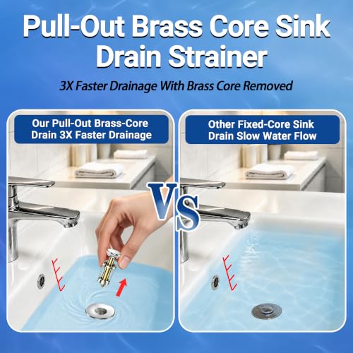TopmeiUP Sliver 2-Pack Bathroom Sink Drain Strainers with Pop-up Mechanism, Hair Catcher & Removable Basket