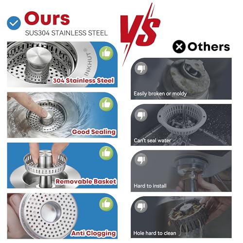 Inkhut Silver 3-in-1 Kitchen Sink Drain Strainer - 1 Pack Upgrade