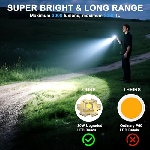 Flashlights High Lumens, Tactical Flashlight Super Bright, USB-C Rechargeable with Battery Display, 5 Modes & Adjustable Focus, Camping Emergency Light for Outdoor Home Security