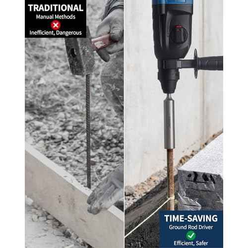 SDS Plus Ground Rod Driver for 5/8 Inch & 3/4 Inch Ground Rods, Firecore One-Piece T Post Driver Adapter Bits, Fits Bosch Dewalt Milwaukee Hilti and Other SDS-Plus Rotary Hammer Drill Tools