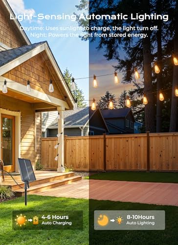 Brightown 52FT Solar String Lights with 15+1 Shatterproof Bulbs, Waterproof Outdoor Decor
