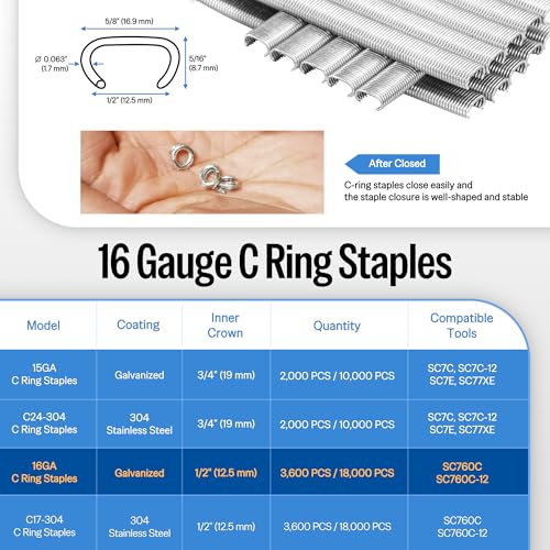 Meite Galvanized Hog Ring Staples 16 Gauge 1/2" Crown 3,600 Counts for Fencing & Upholstery