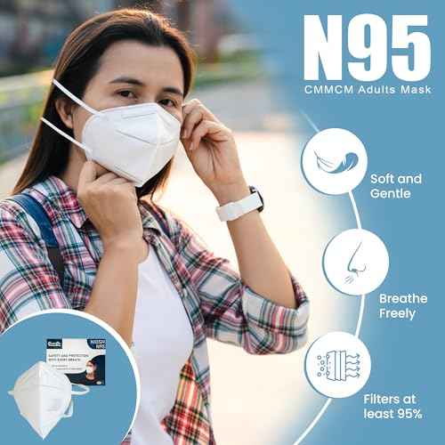 CMMCM N95 Masks for Adults - Individual Wrapped - Made in USA - NIOSH Approved Mask N95 for Men Women and Health Workers, 20 Pack