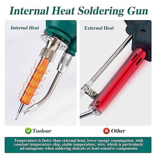 Soldering Gun Kit - Soldering Iron Kit with Adjustable Temp 180-520¡ÆC,ON/OFF Button,80W LED Digital Internal Heat Soldering Gun,Auto Send Tin Soldering Kit for Electronics Welding Repair DIY