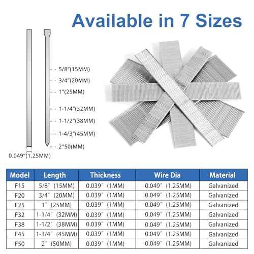18 Gauge Brad Nails 1-1/4 inch,Strengthen Packaging to Prevent Nail Breakage,18 Ga Brad Nails, (1,100 Counts), Galvanized Nail Gun Nails for Pneumatic, Electric Brad Nailer Gun (1-1/4 inch)