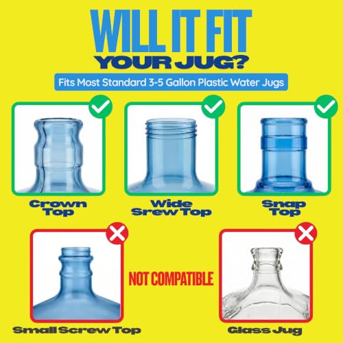 The Jug Plug V1 5 Gallon Water Jug Cap No Spill Reusable Silicone Lid
