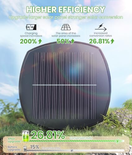 BITPOTT Solar Pathway Lights Outdoor 8 Pack Warm White IP65 Waterproof Garden Path Lights