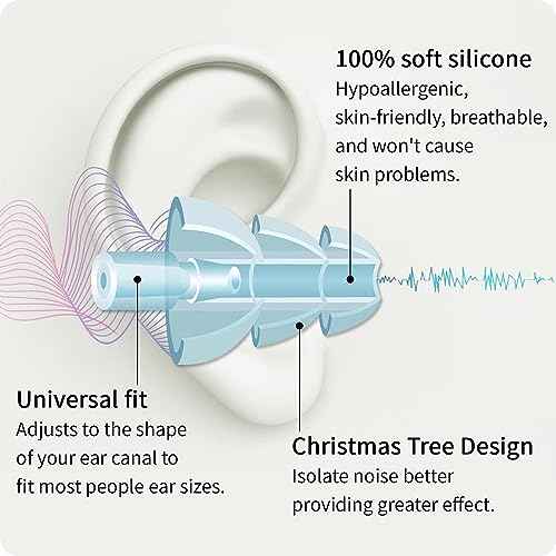 Earplugs for Sleeping,8 Pairs Noise Cancelling Silicone Earplugs for Sleeping Swimming Snoring Concerts