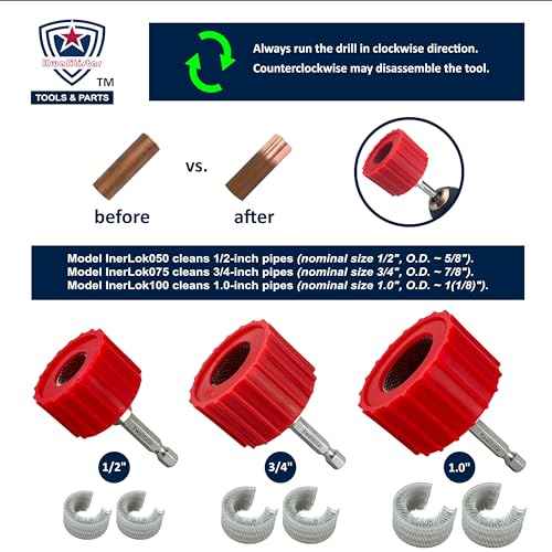 [3-Size/9PC] Copper Pipe Cleaner Set for Drill, 1/2, 3/4, & 1-inch [1 Cleaning Brush & 2 Brushing Pieces for Each Size] Clean Copper Pipes for Soldering, w/ Stainless-Steel Wire Bristles & 1/4¡± Shank