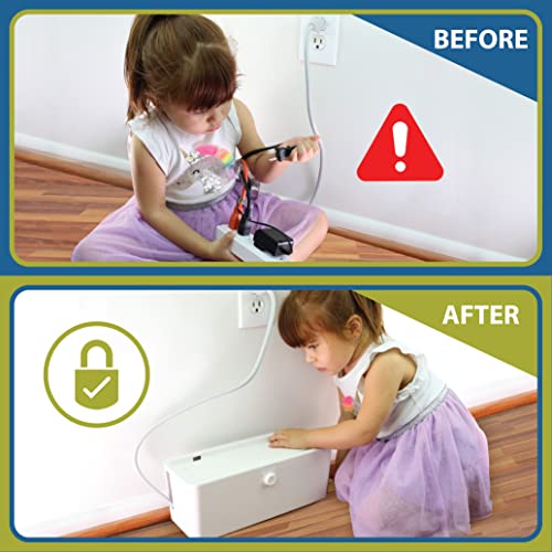 Baby Proof Power Strip Cover Box - Wappa Baby Dual Lock Child Safety Protector for Standard 6-Outlet Power Strips