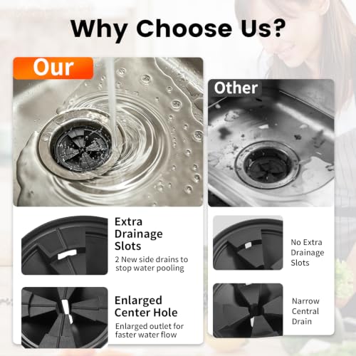 3 3/8" Splash Guard for InSinkErator Evolution 3 Pack EPDM - Black QCB-AM Sink Baffle