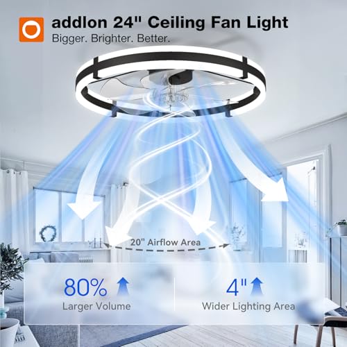 addlon 24 Inch Black Low Profile Ceiling Fan with Lights & Remote