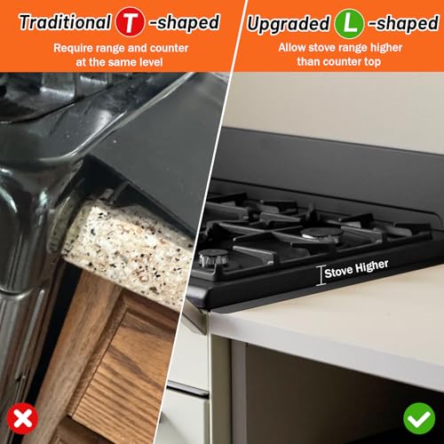 LIFFEE Stainless Steel Stove Gap Covers 2-Pack, Adjustable 13.8"-27.5", Black