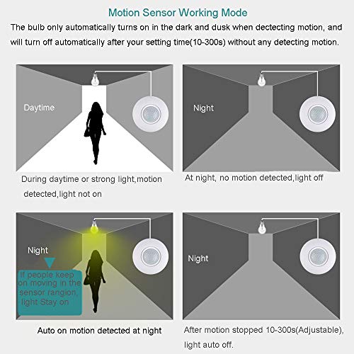 Motion Sensor Light Socket Adapter for E26 Bulbs - Auto On/Off Night Light Control