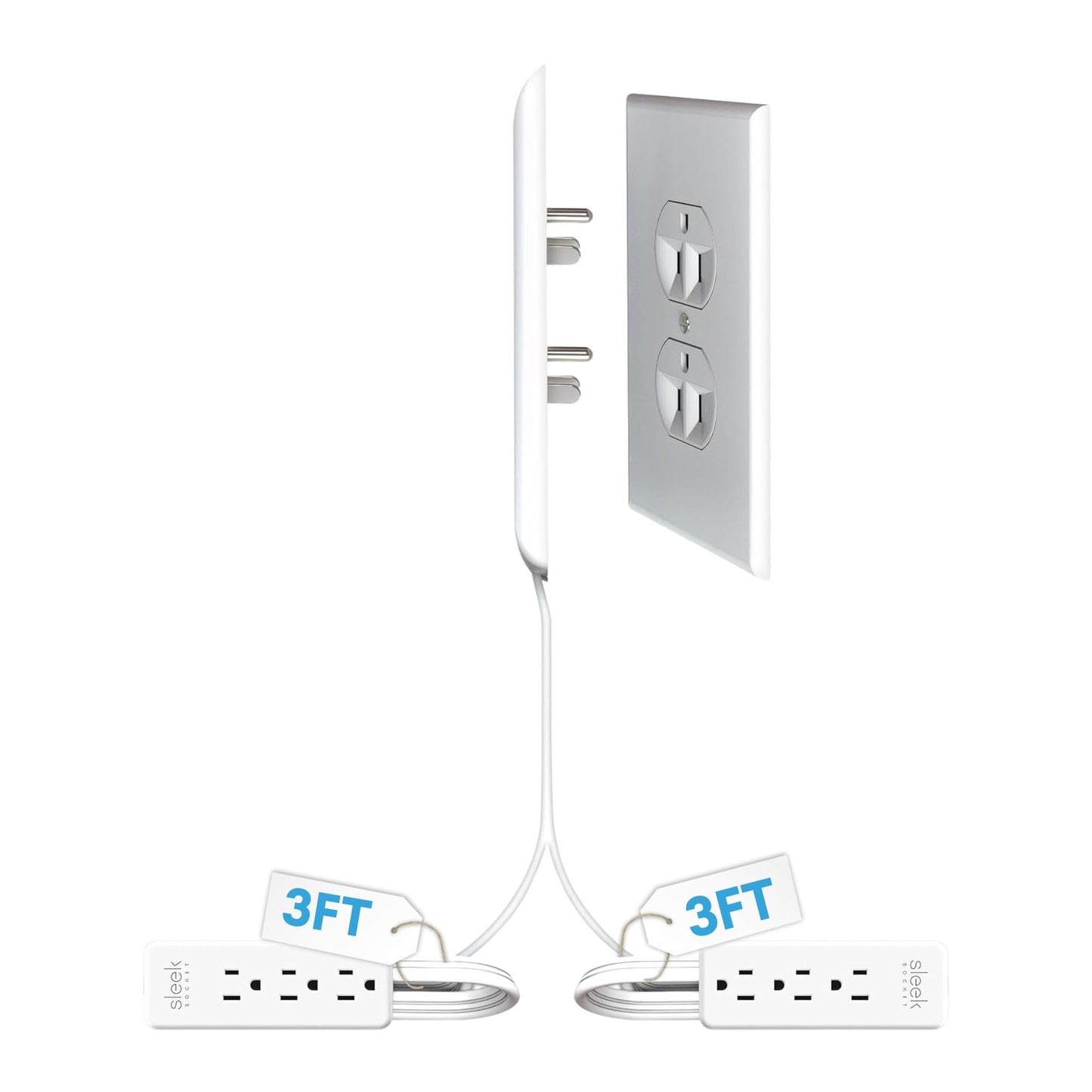 Sleek Socket Original & Patented Ultra-Thin Outlet Concealer with Cord Concealer Kit, Flat Extension Cord with Multi Outlets Power Strip, Ideal for Home Improvement, Hide Bulky and Messy Cords