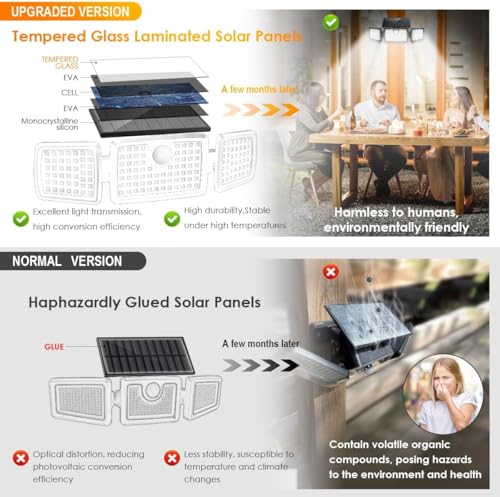 MIHANI 2 Pack Solar Flood Lights Outdoor, 2500LM Motion Sensor Security Lights with 270° Wide Angle, Waterproof IP65, 3 Heads for Yard & Patio
