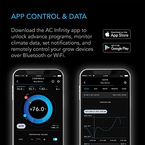 AC Infinity Controller 69 PRO - Smart Environmental Controller for Grow Tents, Fans & Lights