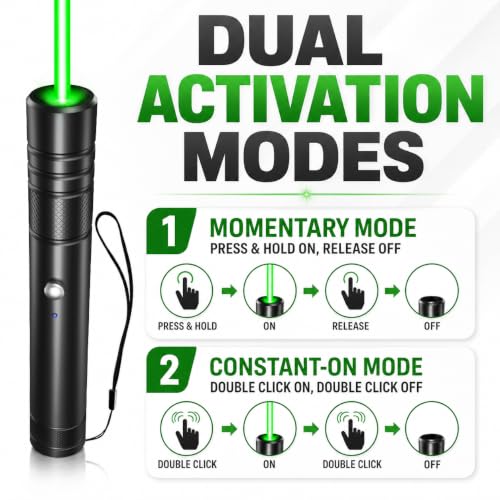 MIPREZT Professional Rechargeable Green Laser Pointer Long Range for Presentations & Astronomy - Variation 1