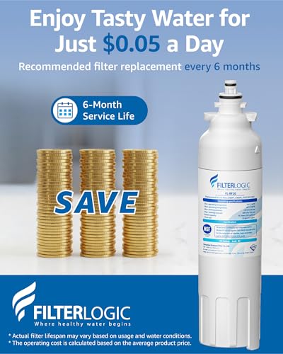 Filterlogic 3-Pack ADQ73613401 Water Filter Replacement for LG Refrigerators