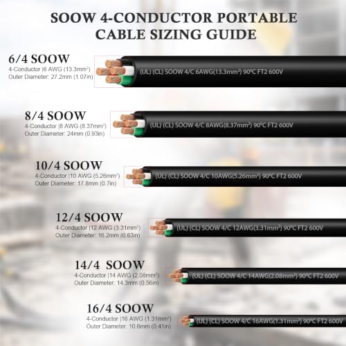 CLLOMAGY 6ft 6/4 AWG SOOW Power Cable 50 Amp 4-Conductor Heavy Duty Extension