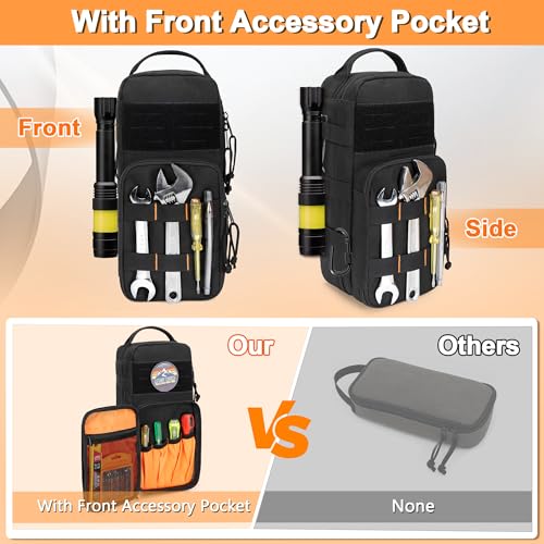 Heavy Duty Small Tool Bag Storage with 2 Zipper Pouches, Multi-functional Tactical Molle Tool Organizer Case with Locking Carabiner for Camping, Road Trip, Electricians, EDC, Multimeter Case