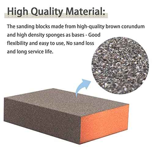 Sanding Sponge, 320 Grit Assortment Sanding Block, Wet and Dry Dual-use Sander Sponges for Drywall Metal, Sandpaper Sponge for Wood, Washable and Reusable