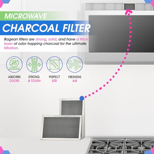 GE/LG/Kenmore Microwave Charcoal Filter 7.68 x 4.85 in 2-Pack (JX81C WB02X10776) Replacement