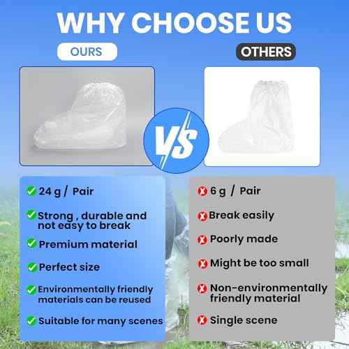 10 Pairs Waterproof Shoe Covers for Rain - Disposable Plastic Rain Shoe Covers - Non-Slip Indoor Outdoor Rain Cover for Shoes,Plastic Overshoes for Men Women -Water Proof Boot Protector ? Clear