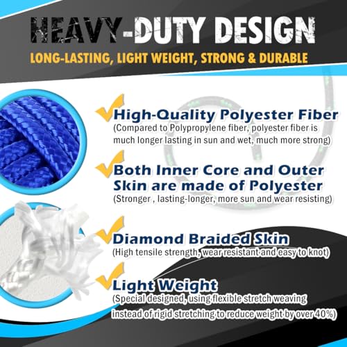 PERKHOMY Black 1/4 Inch (7mm) Polyester Rope - 90 ft Utility Climbing & Camping Cord