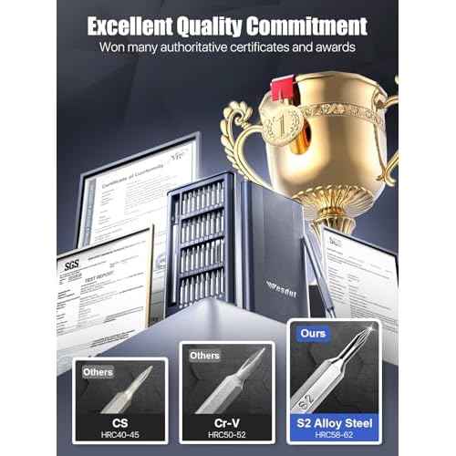 37-in-1 Precision Screwdriver Set, [Super Durable] Magnetic Small Screw Driver, Tiny Torx with T2 T3 T4 T5 T6 T7 T8 T9 T10 T15, Mini Repair Tool Kit for Watch, Computer, Xbox, PS3, PS4, PS5, More