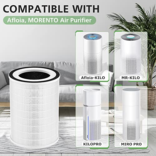 White KILO Filter Replacement for Afloia KILO/KILO PRO/MIRO Air Purifier (2-Pack) – WILERDA