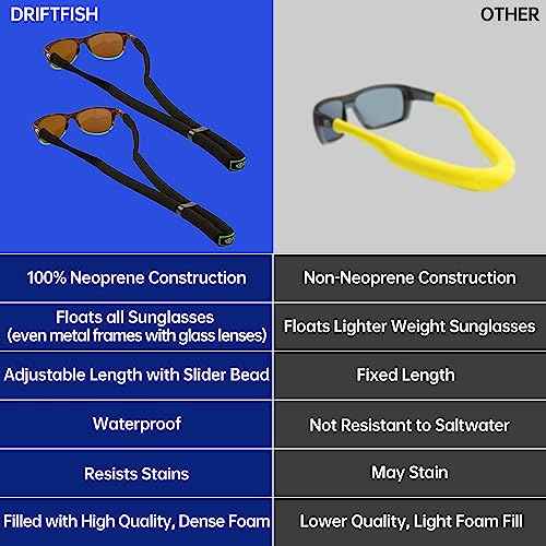 Neoprene Floating Sunglass Strap | Float Large Sunglasses