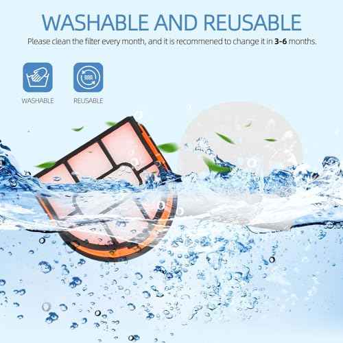 9-Pack Replacement Foam Filters Kit: for Shark WD101 WD201 WD100 WD200 WD160 WD161 AW302 AW201 AW261 AW161 & MessMaster WD261 HydroVac XL 3-in-1 Vacuum Cleaner Part# WDB1, WDB2, WDFF1, WDB1F2, WDFF2