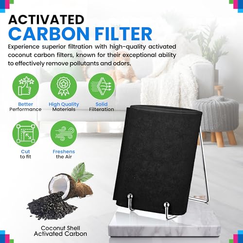 Bagean 16 x 48 inch Activated Carbon Filter Sheet, 2-Pack - Cut to Fit